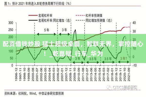 配资借钱炒股 猛士超级桌面，智联无界，掌控随心！_乾崑赋_行车_华为